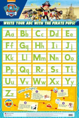 Times Tables 1 to 12